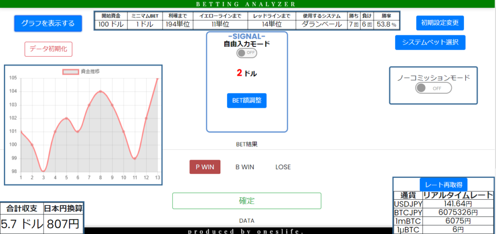 ベッティングアナライザー